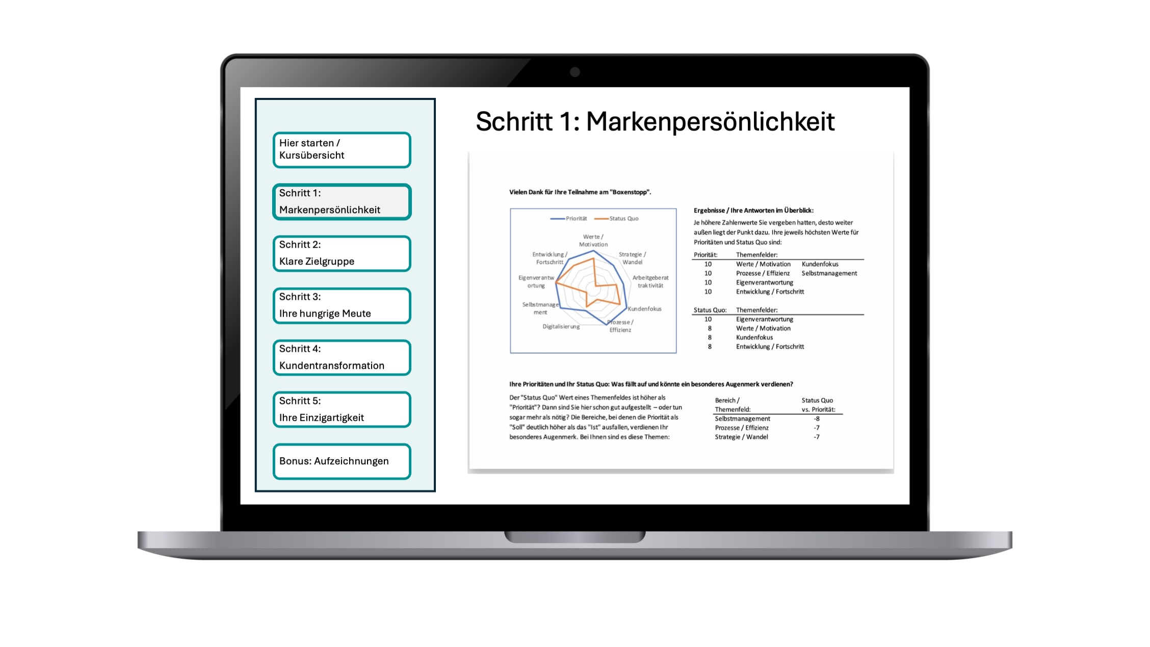 Marketingkurs 01 Positionierung Modul 01