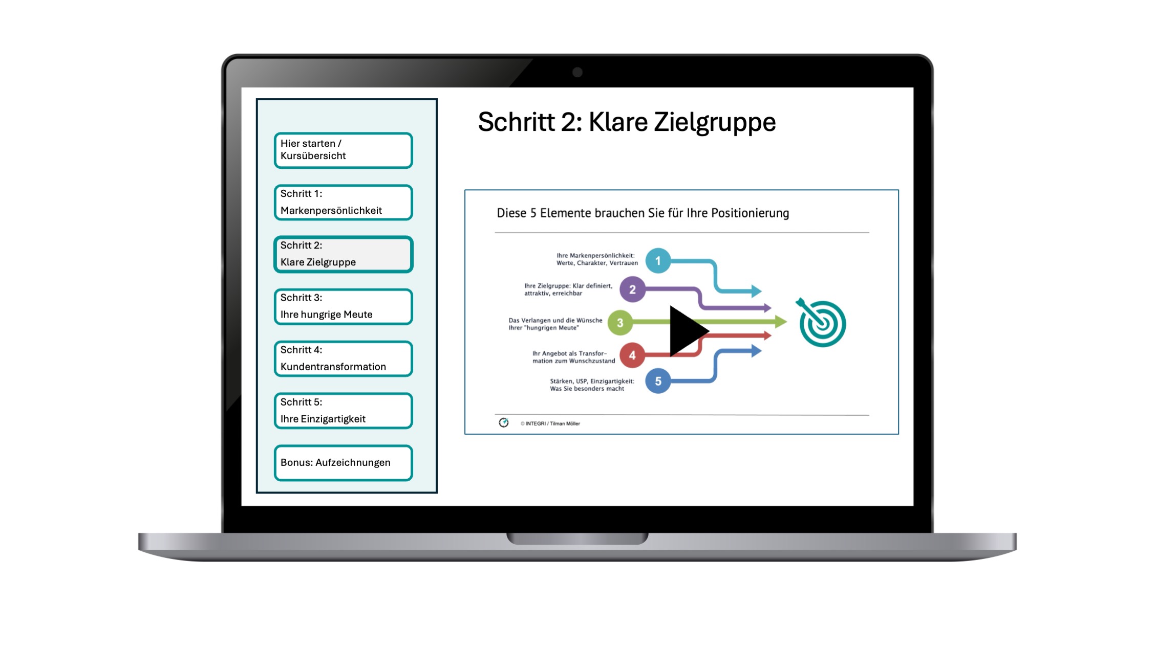 Marketingkurs 01 Positionierung Modul 02