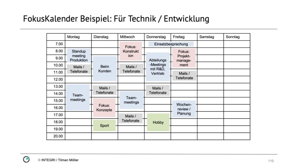 Fokuskalender Beispiel 5