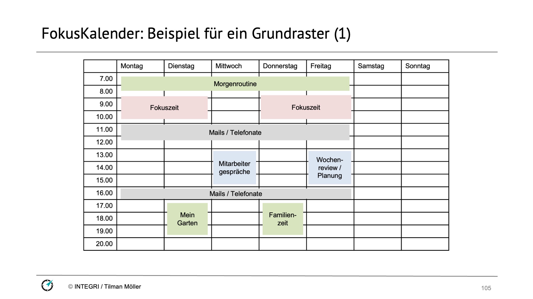 Fokuskalender Beispiel