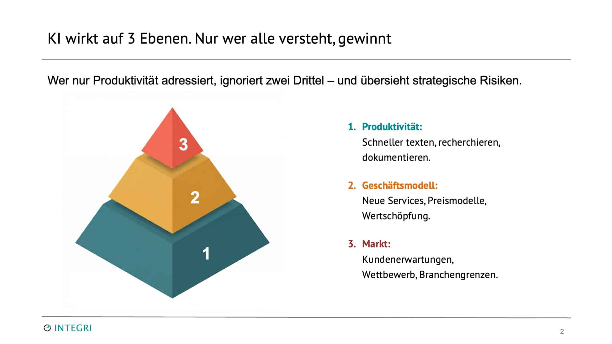 ki-3-ebenen 3 Ebenen der KI