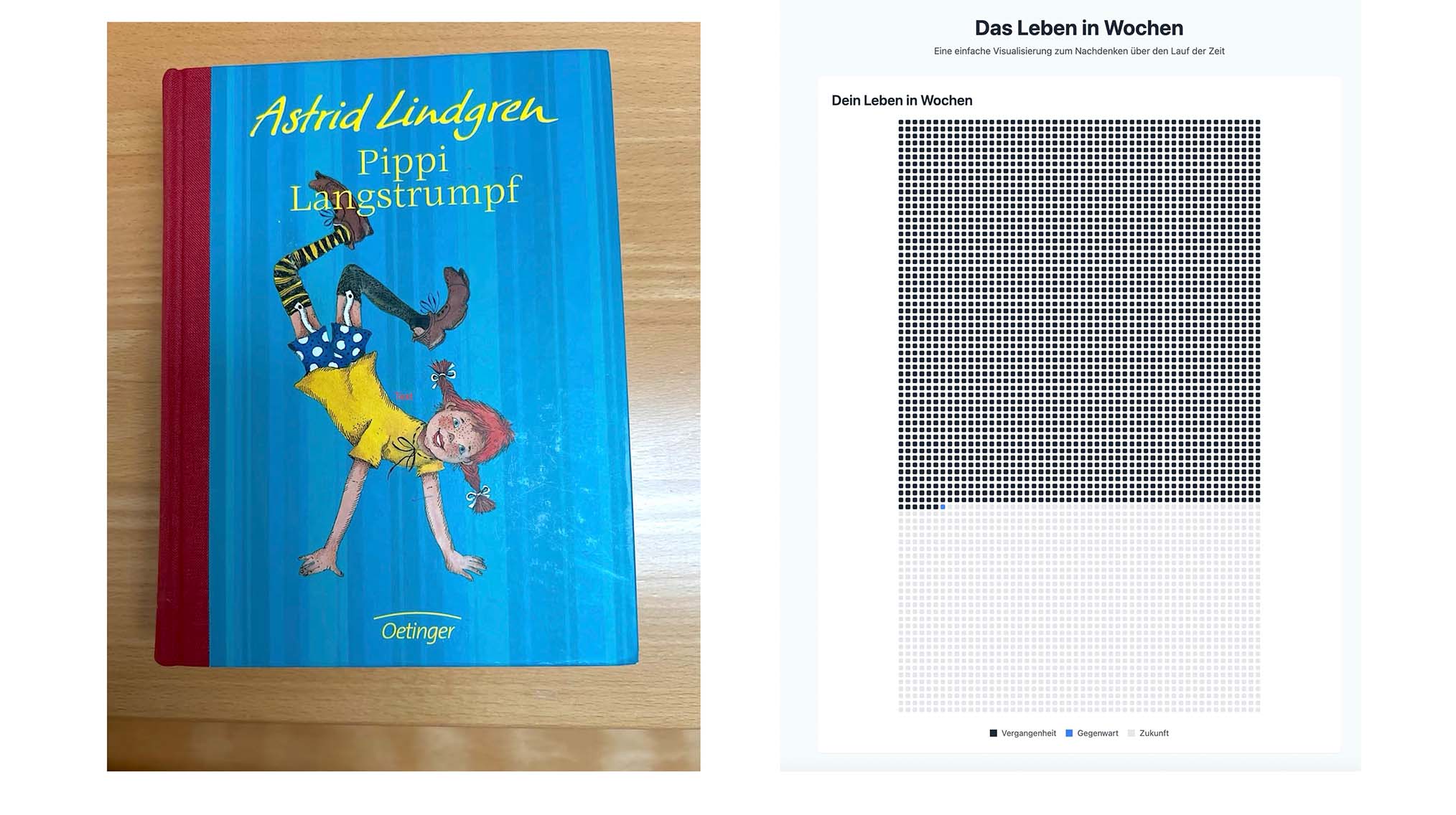 leben-in-wochen-pippi