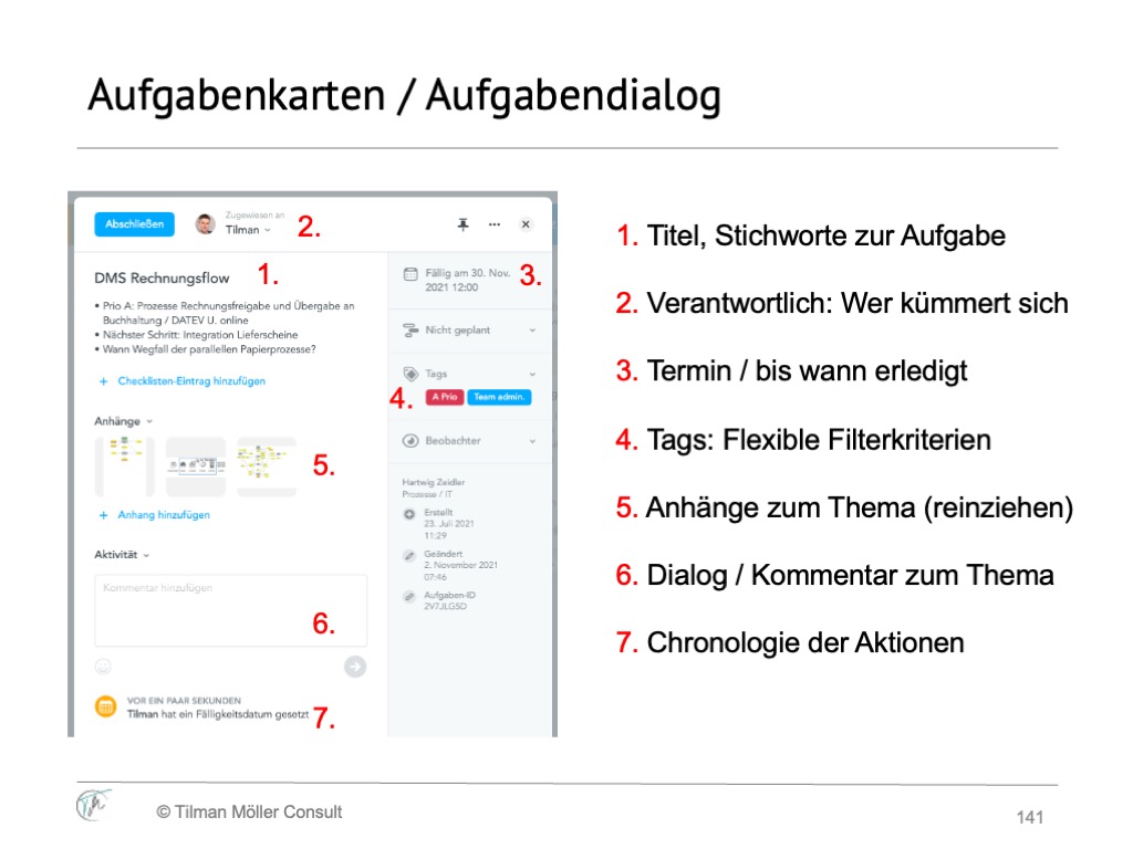 meistertask-nutzen-aufgabenkarten-dialog-1 Kartenelemente / Optionen