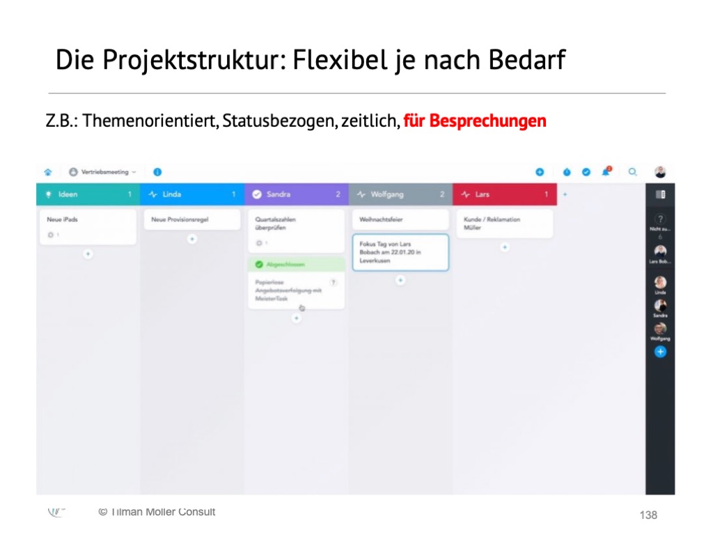 meistertask-projektstruktur-besprechung Besprechungsstruktur mit Teilnehmenden
